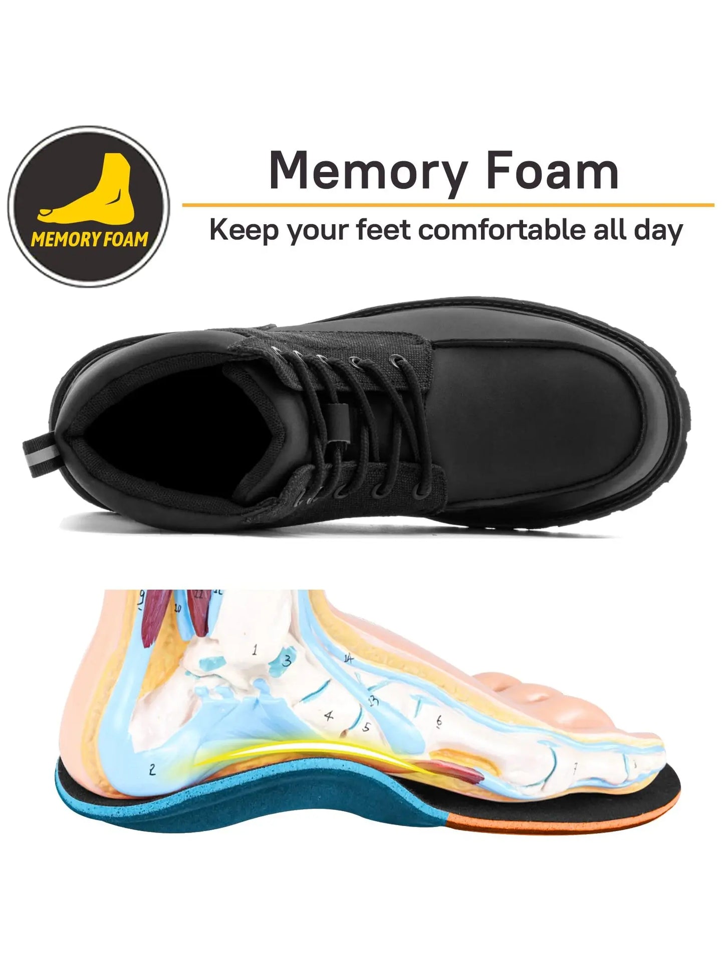SUADEX  WaterproofWork Safety Consfruction Shoes